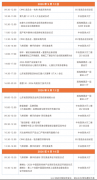 <b>聚焦行业热点取将来趋向</b>